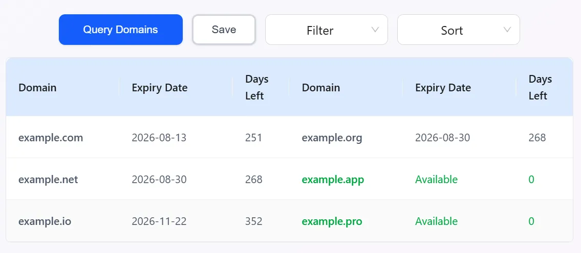 Domain Expiry Checker Results - Sample Output